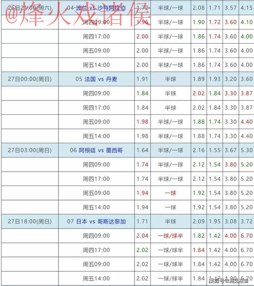 官方认证：世界杯下注最新入口