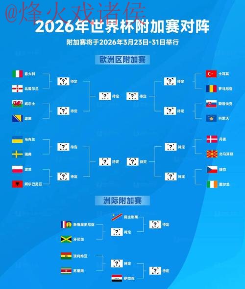 2026世界杯盘口推荐与评测 2026世界杯盘口推荐与评测